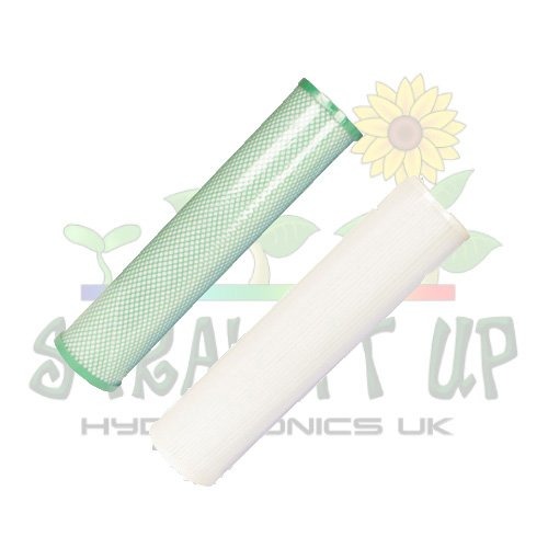 GrowMax Replacement filters