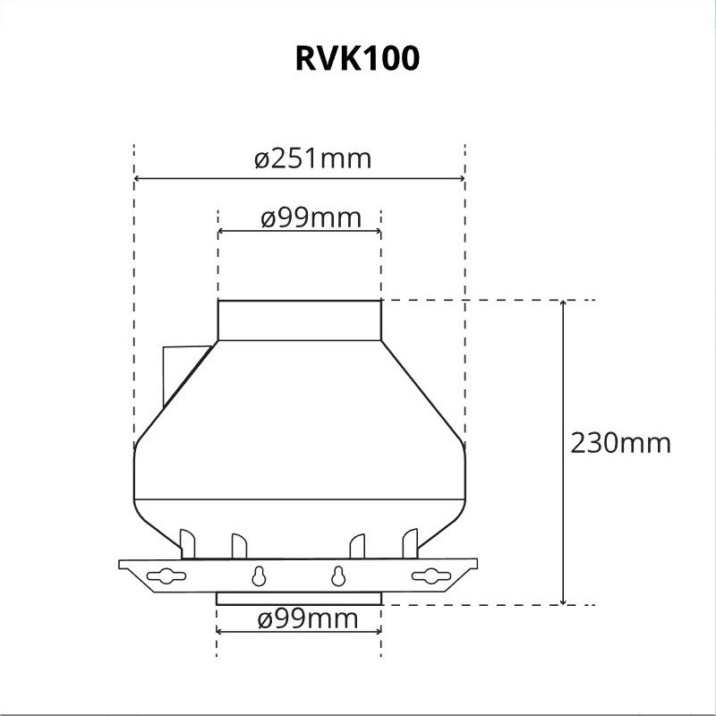 RVK 100 A1 Fan