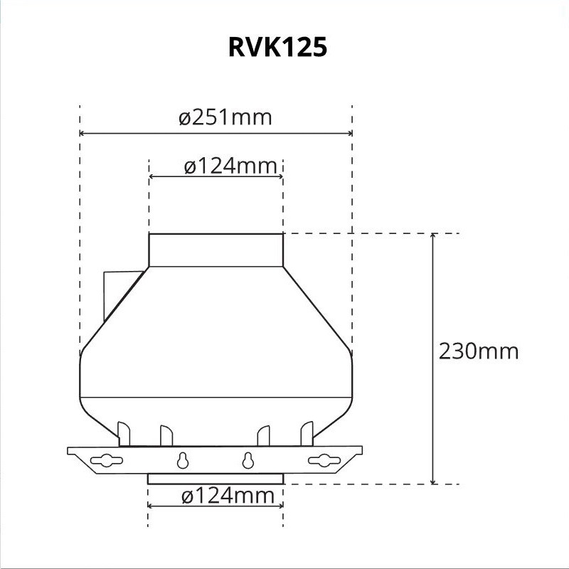 RVK 125 A1 Fan